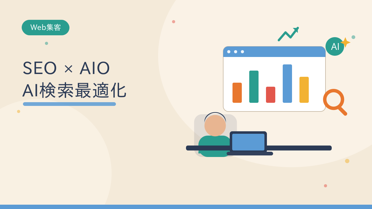 SEOとAIO AI検索最適化